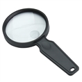 Magnifying Glasses